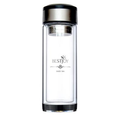 Fuguang Shixi High Borosilicate Double-Layer Glass Cup