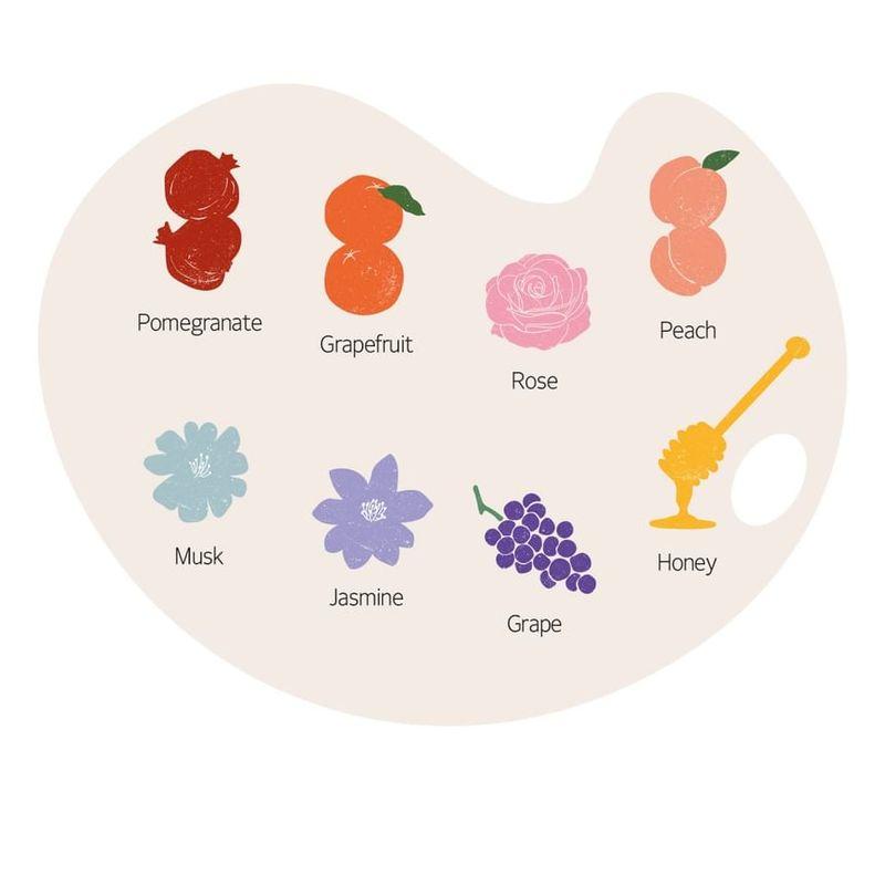 Skinfood Shea Butter Hand Cream - 8 Types