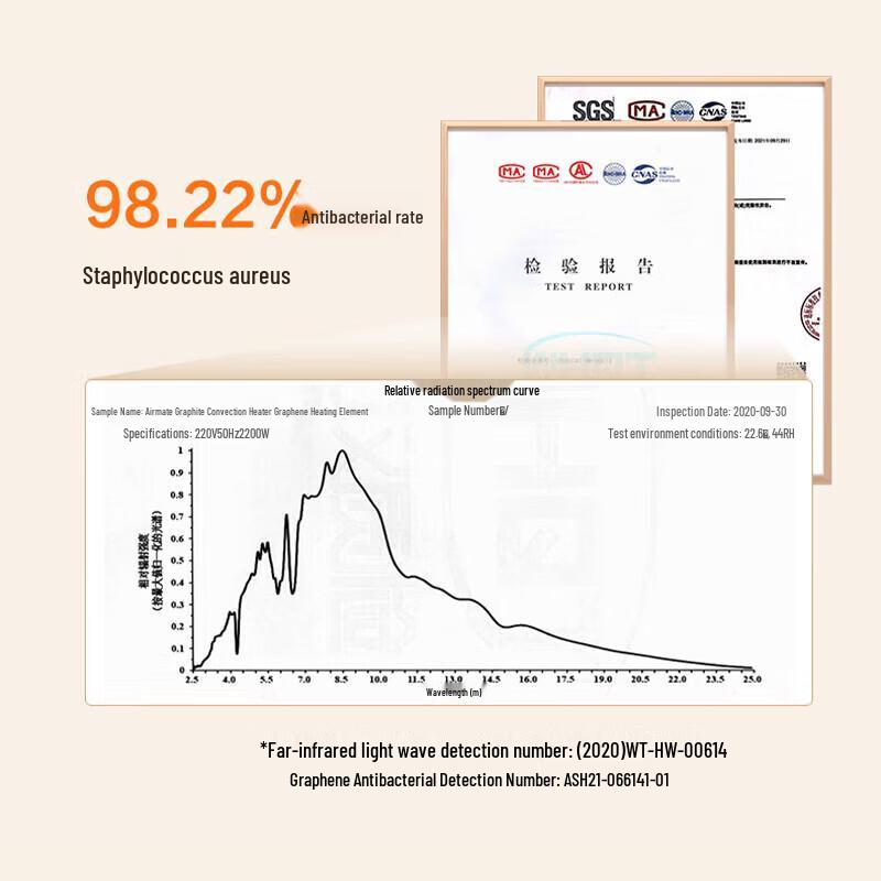 Airmate HC22069R Standheizgerät