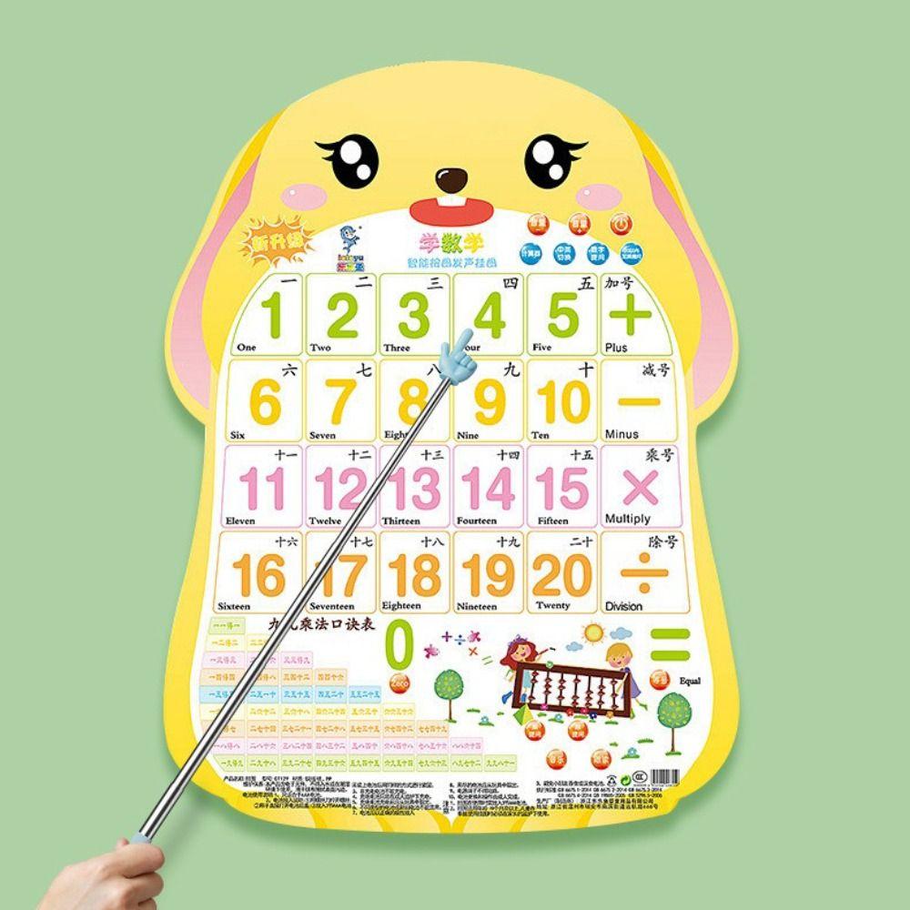 Telescopic Rod Finger Reading Sticks Finger Design Teaching Stick Whiteboard Hand Pointer  Students