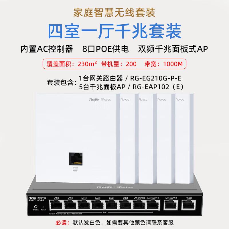 

Ruijie Wireless Mesh AP Kit for Large Homes & Businesses
