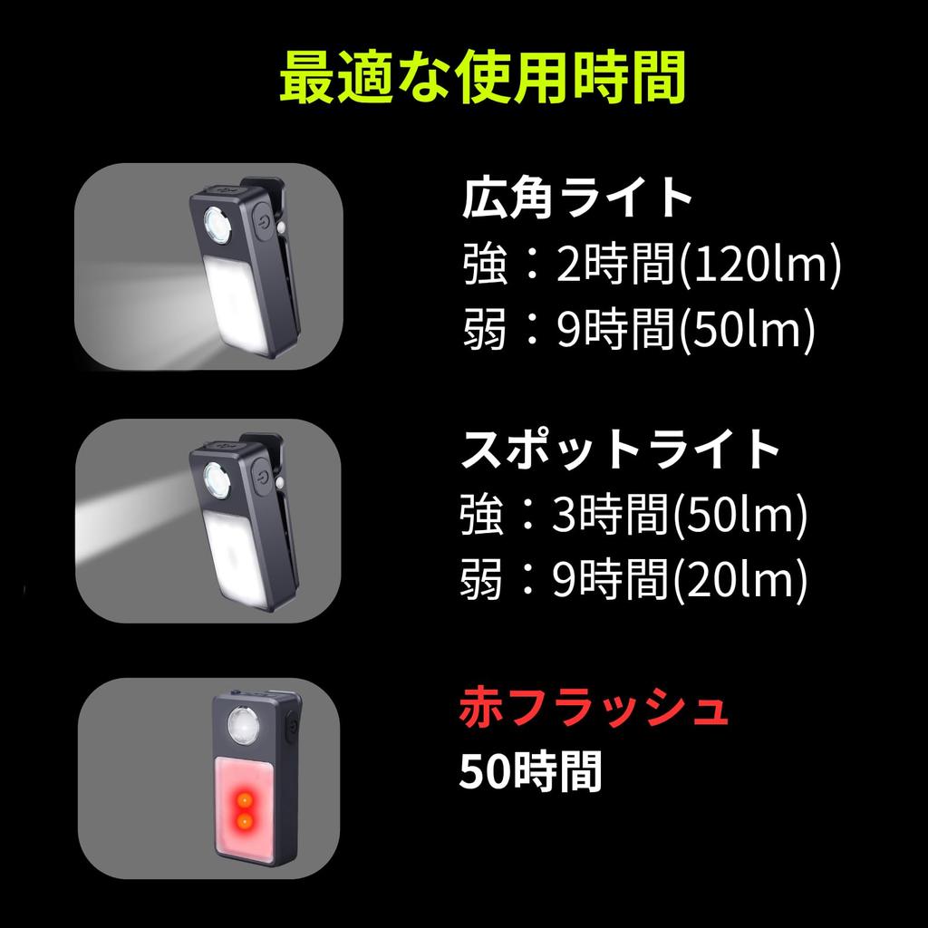 Running Walking Outdoor Handheld Light Angle and Spot Mode Memory Lightweight IPX7 Link-N Light, Light, Rechargeable, [Wide Light, Function, 22.9g,