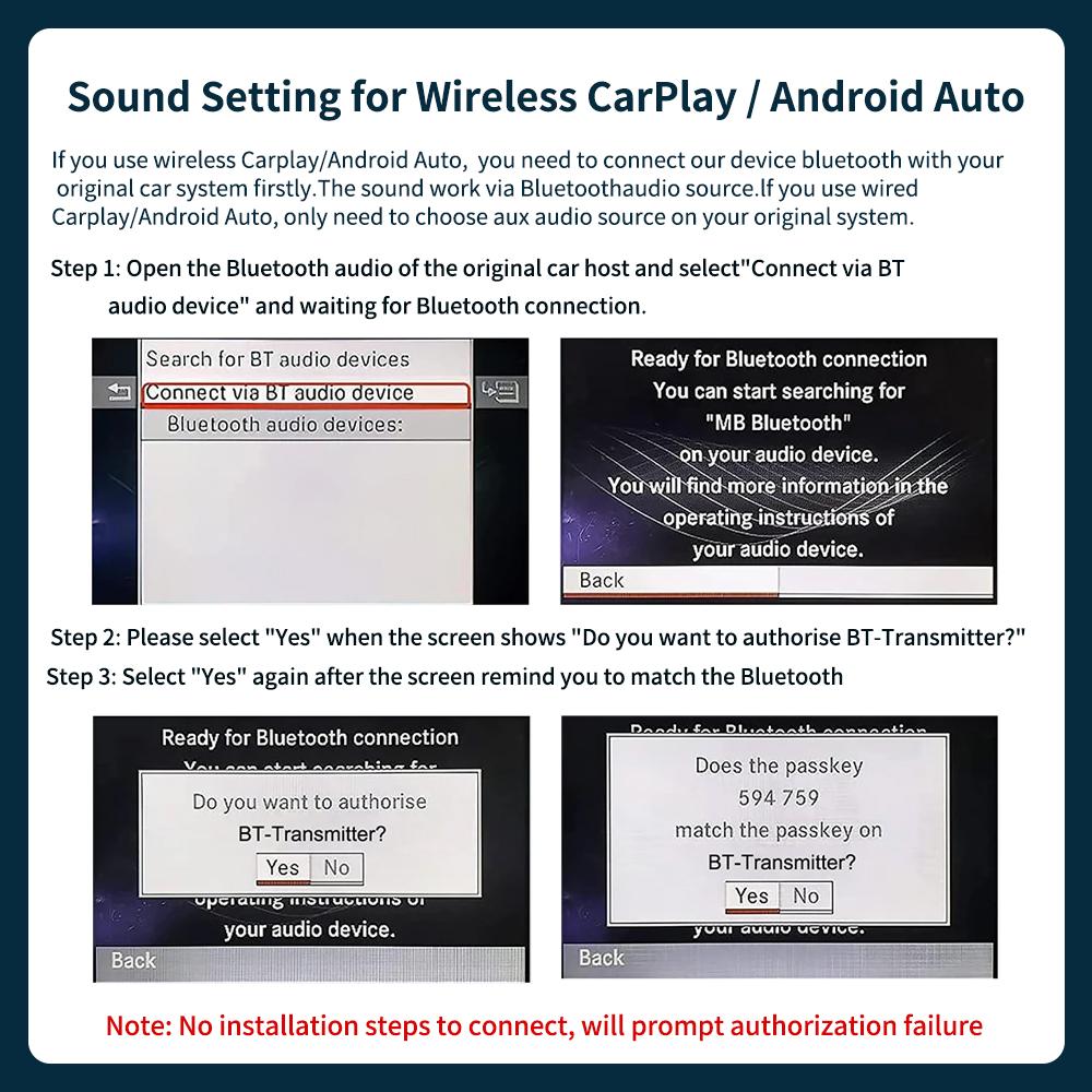 Wireless Carplay Suitable For Mercedes Benz A B C E CLA GLA GLK ML Sprinter NTG4.5 Becker Module Android Auto Navigation