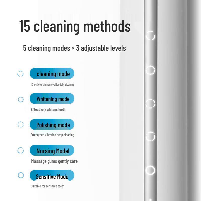 BYER A9 Pro Smart Sonic Electric Toothbrush