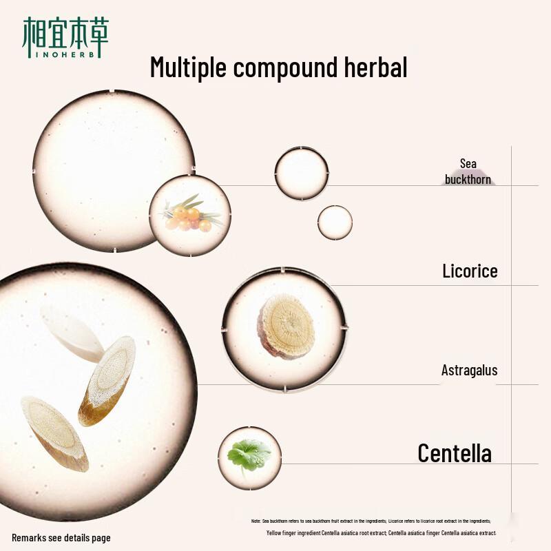 Inoherb Rhodiola Radiant Whitening & Anti-Wrinkle Gift Set