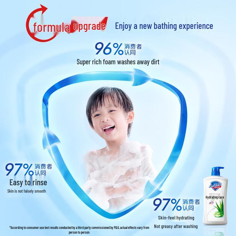 Safeguard Lavender Scent Shower Gel 360g