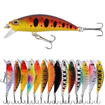 Pesca – Wobblers, cebos y anzuelos