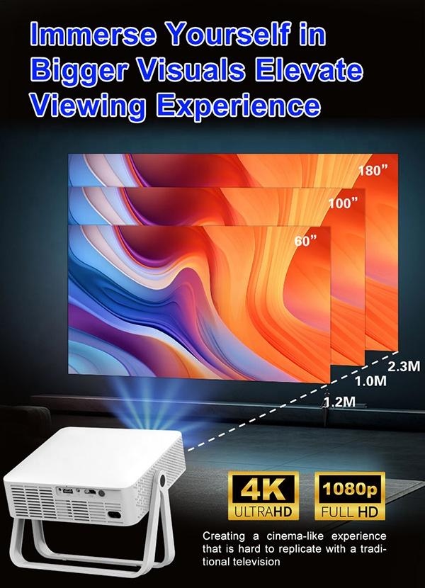 HD 720P Office Home Theater Electric Focus Smart Outdoor Wireless Pocket Mini Stand Projector 220ANSI Screen Mirroring Projector