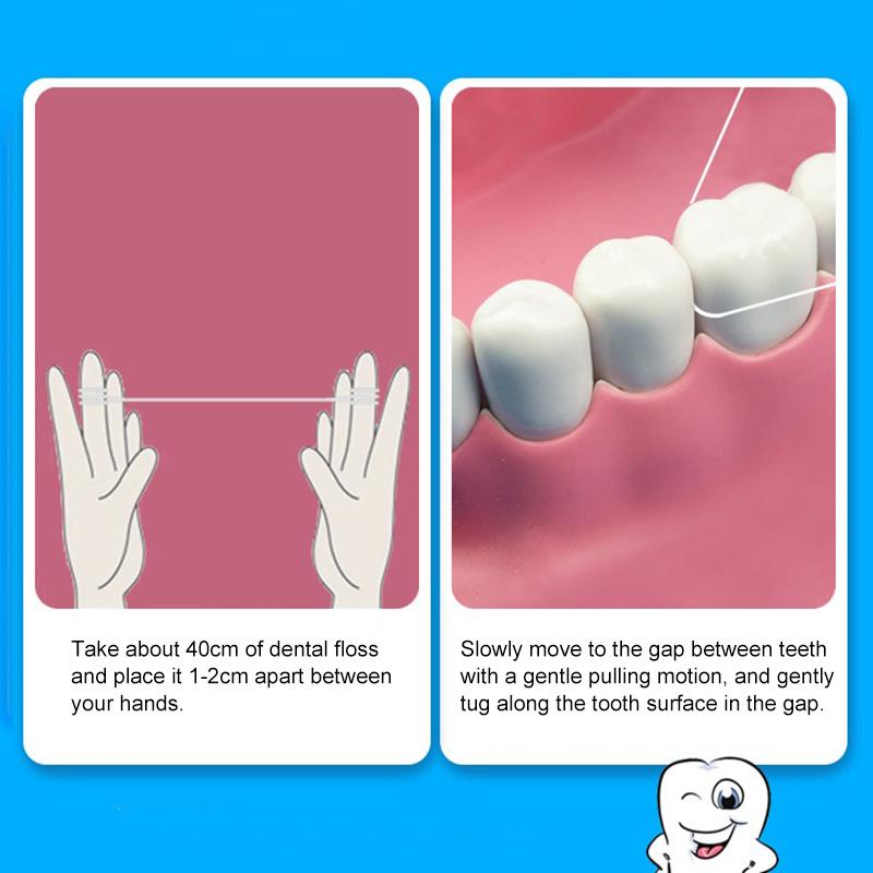 5Pcs Dental Floss Toothpicks Mint Flavored Easy To Use Remove Food Particles for Oral Care Travel