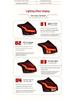 15-18 Ford Focus Hatchback LED Rear Tail Lights with Turn Signals and Daytime Running Lights