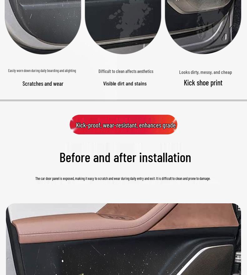 L60 Car Door Kick Mats with Carbon Fiber Texture - Interior Protective Sticker