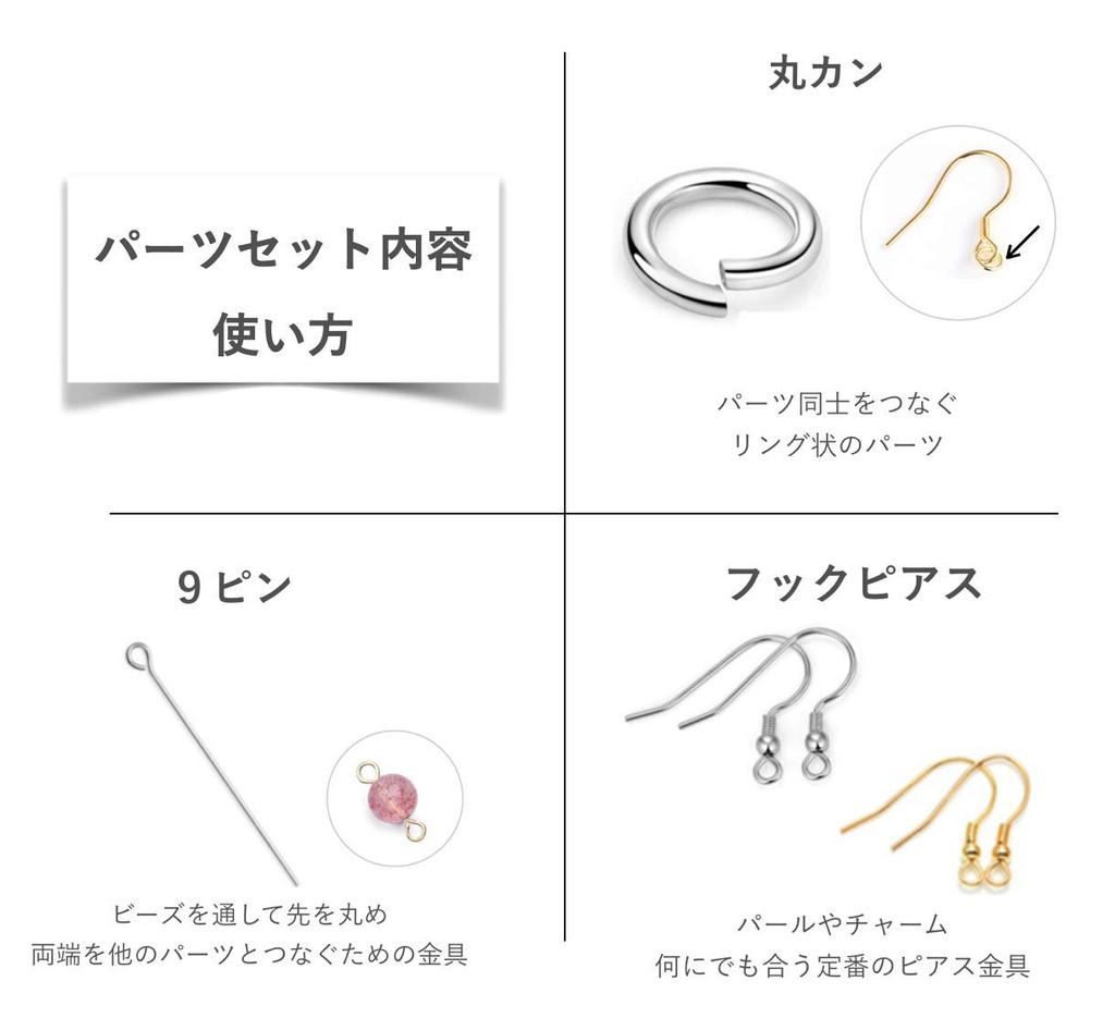 Perriberry Handmade Earring Starter Kit: Earring Parts and Accessory Kit Set, Basic 24 Types In 2 Colors, Handmade Earrings (Starter Kit)