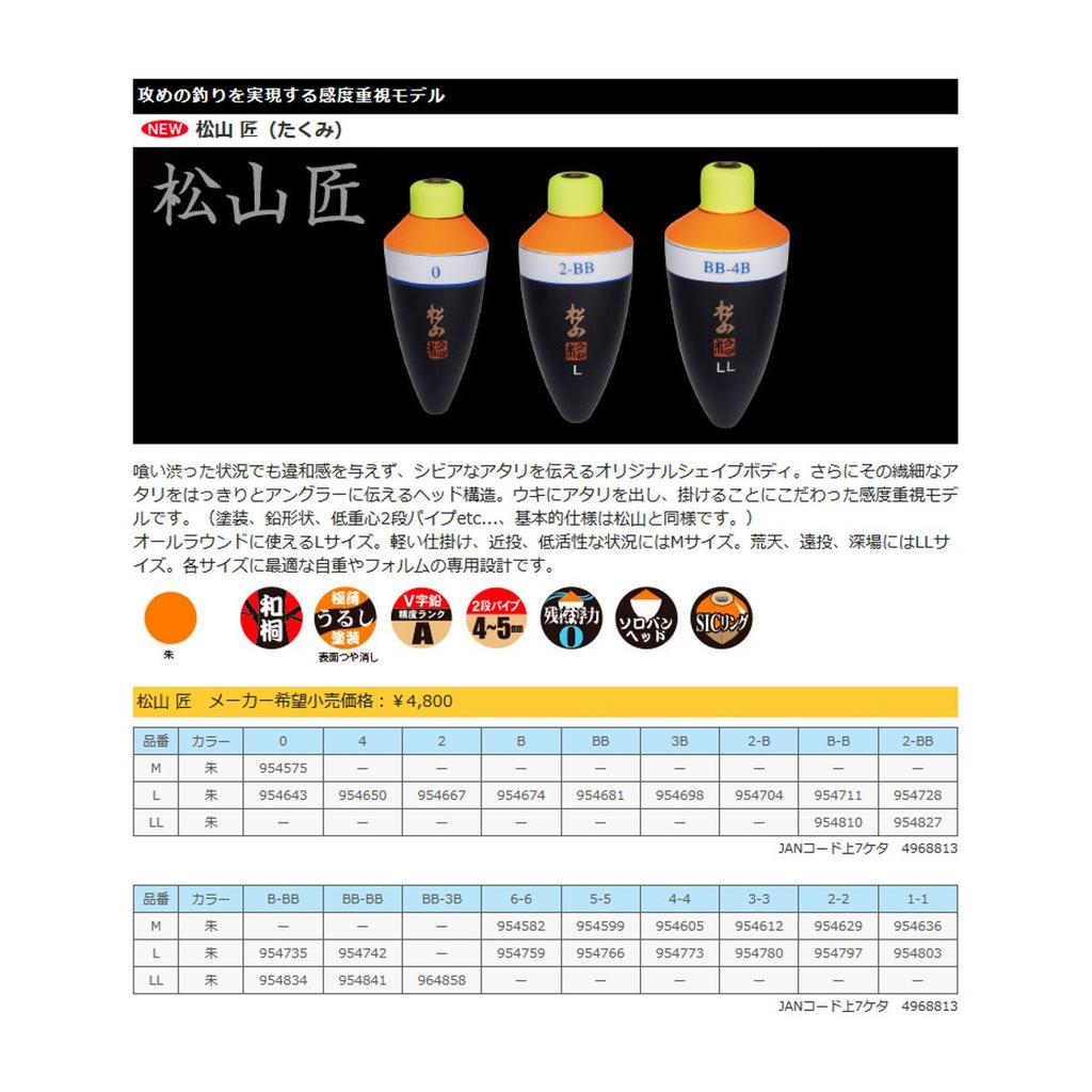 SUNLINE Matsuda Matsuyama Takumi Red Float, M, #2-2