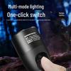 SupFire Industrial & Safety Rechargeable Flashlight Series