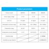 High-Precision Temperature Humidity Atmospheric Pressure Integrated Sensor Module Bmp180 Bme280 Bmp280 I2C Output Transmitter