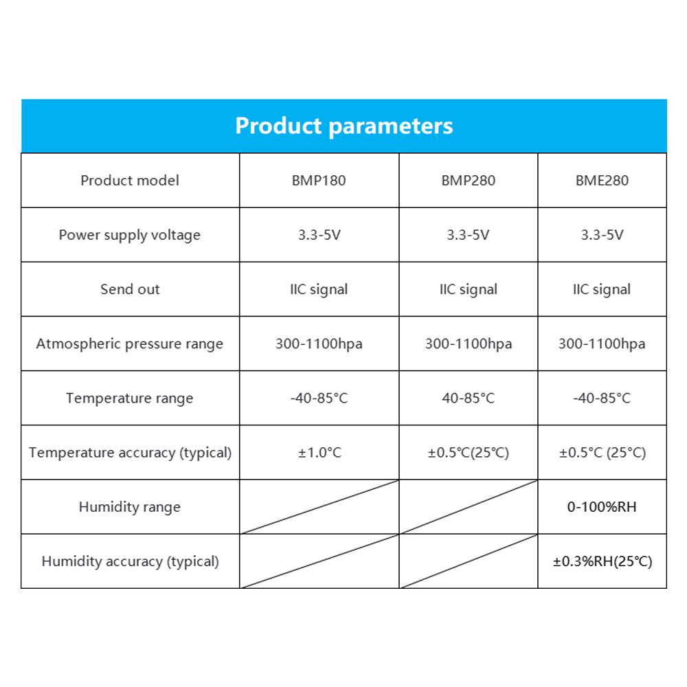 High-Precision Temperature Humidity Atmospheric Pressure Integrated Sensor Module Bmp180 Bme280 Bmp280 I2C Output Transmitter
