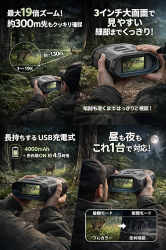 Night Vision Scope with 19x Zoom, 300m Full-Color Night Vision, USB Rechargeable, Digital Night Vision with Recording and Full-Color Modes, Ideal for