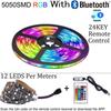 USB LED Strip Light Flexible Lamp 1M 2M 3M 4M 5M SMD3528 Diode Desk Screen TV Background Lighting Cabinet Lights Night