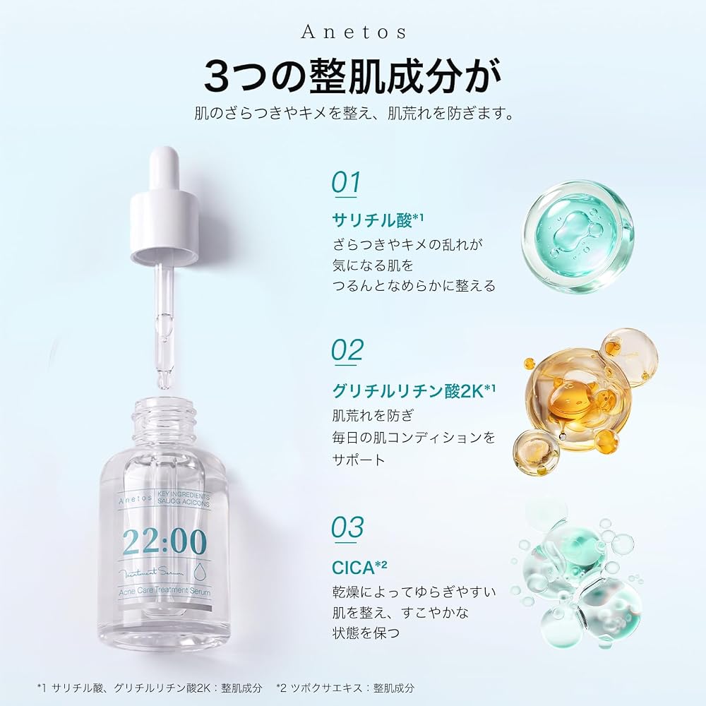 Anetos Treatment Serum BHA Glycyrrhizic Acid 2K CICA Pore Care 15mL
