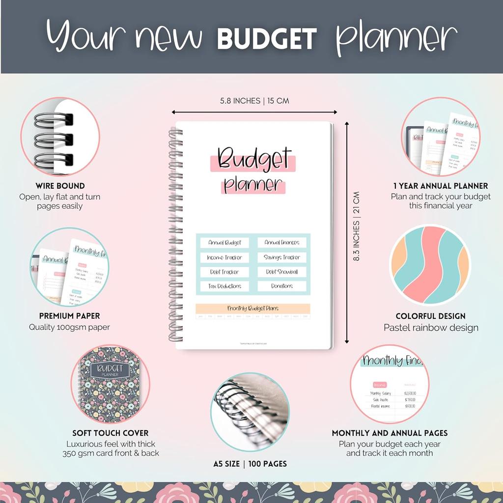 Budget Planner & Monthly Bill Organizer | Finance Budget Planner, Financial Savings, Debt, Income, Expenses, Spending & Bill Trackers - A5 (Colorful