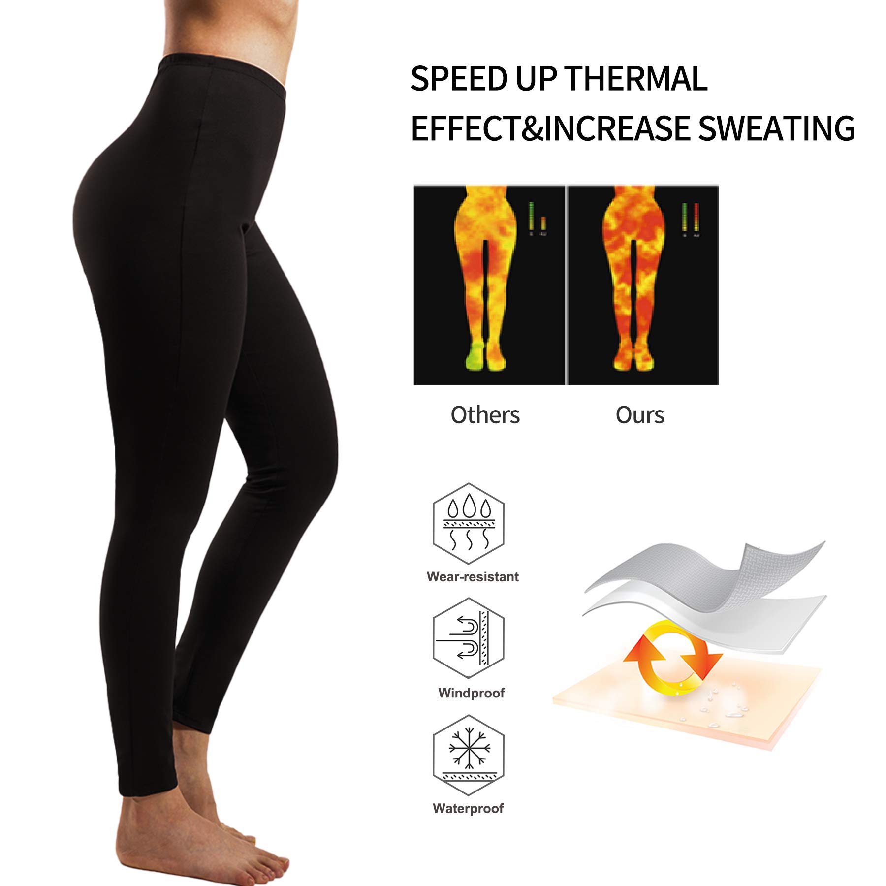 Donna Dimagrante Donna Alta Vita Shapewear Dimagrante, In