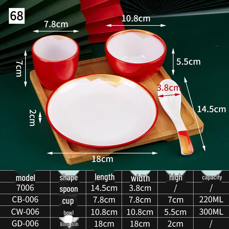 

Ruhan Commercial Melamine Tableware 4-Piece Set