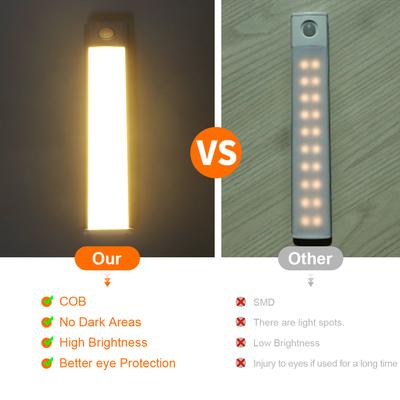 Ultra-thin USB LED Cabinet Light Hand Sweep / PIR Motion Sensor LED Rechargeable Aluminum Kitchen Lamp Portable Night Lighting
