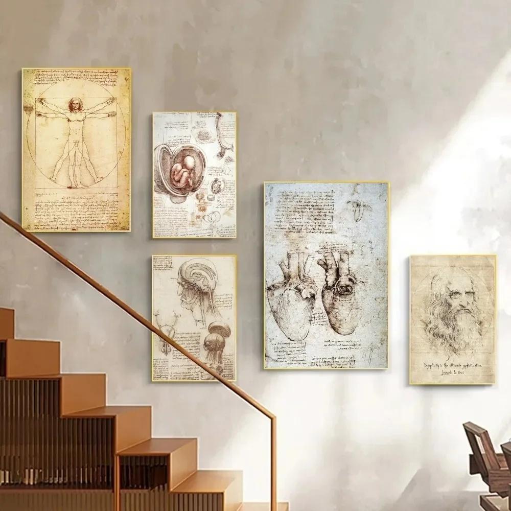 Leonardo Da Vinci Manuscript Vitruvian Man Vintage Posters Retro Room Bar Cafe Room Wall Decor Home Living Room Decor Painting