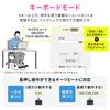 Sanwa Direct Foot Pedal Switch, USB Wired Connection, Silent, Triple, Front Press, Programmable, PC Assignment, Gaming Keyboard Foot Switch, Foot Shor