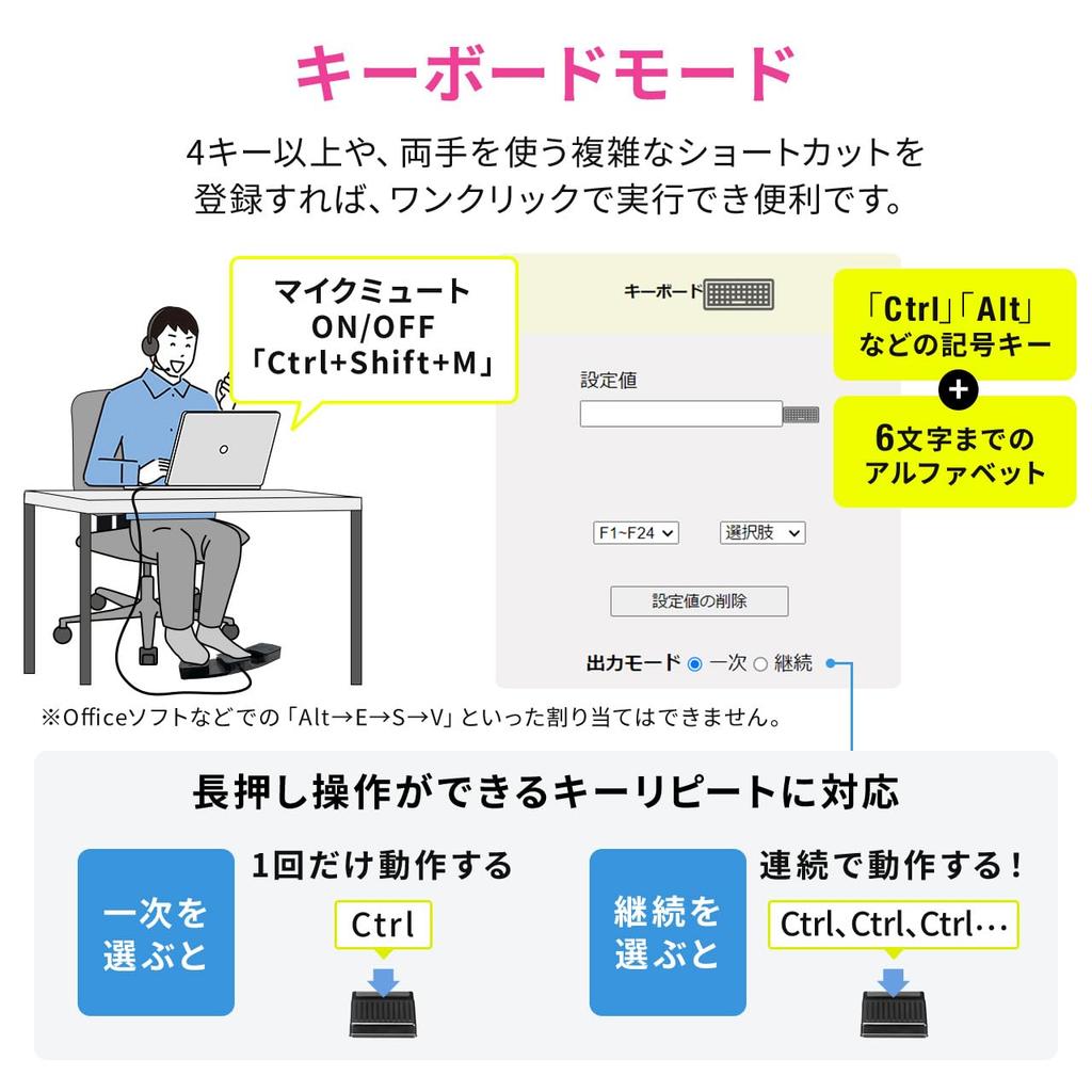 Sanwa Direct Foot Pedal Switch, USB Wired Connection, Silent, Triple, Front Press, Programmable, PC Assignment, Gaming Keyboard Foot Switch, Foot Shor