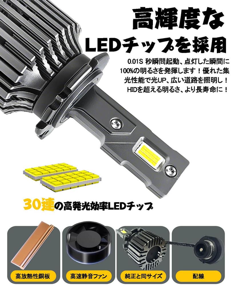 D4S LED Headlight, Pon-On LED, Explosive Light, Genuine Replacement, Integrated LED Bulb, 6500K, White,