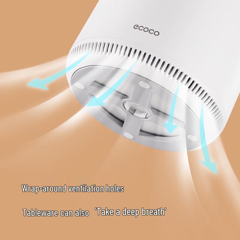 Yikeke Drehbarer Multifunktionaler Küchenmesser- & Utensilienhalter