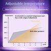 Eletric Guahsa Massager Meridian Massage Brush Lymphatic Drainage Machine Heating Microcurrent Body Back Massager Anti Cellulit