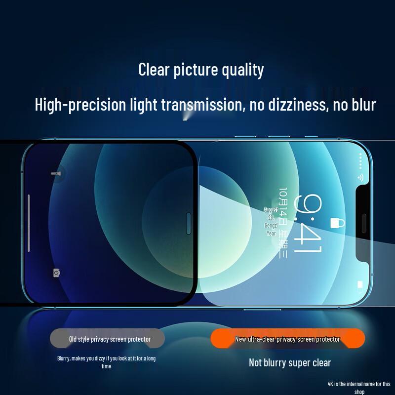 Smorss iPhone Screen & Camera Lens Protectors