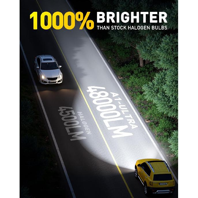 AUXITO 9005 HB3 Bulbs, 48000LM 1000% Brighter 6500K Cool White Light With Fan, DRL Daytime Running Light Bulb LED Fog Light 30 Years Lifespan, No
