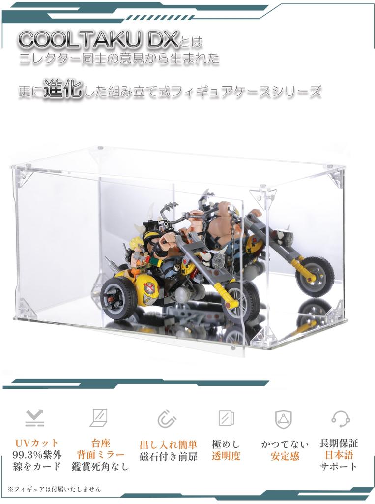 COOLTAKU Figure UV Pedestal Back Magnetic Magnet Front Collection More Assembled Acrylic Display Stain Cleaning Cloth Included 30 X Depth 15 X Height