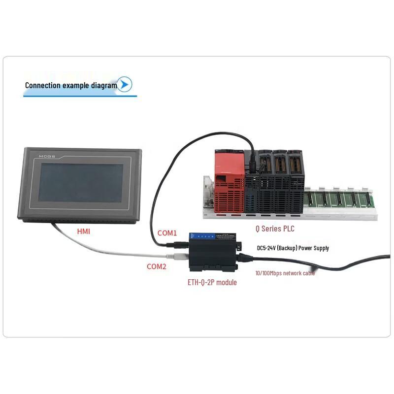 Aimaxun Mitsubishi PLC Ethernet Adapter