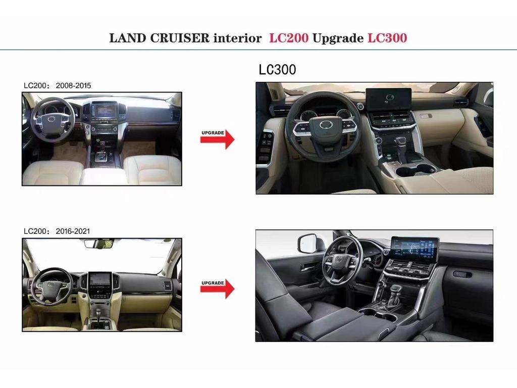 2023 Land Cruiser LC200 to LC300 Android 16.2-inch Central Screen Upgrade