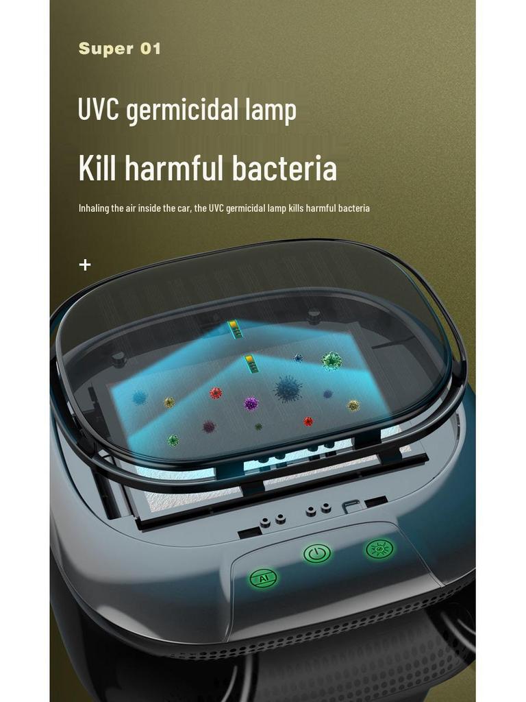 Purificator de aer pentru mașină alimentat cu energie solară cu eliminare formaldehidă și dezodorizare folosind tehnologie cu ioni negativi