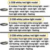 Rechargeable COB LED Induction Headlamp with Built-in Battery 10Mode Sensor Head Flashlight Outdoor Camping Fishing Head Lantern