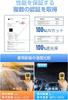 SHAOHAO 2020 June New Mitsubishi Delica MB37S MB36S Front Umbrella 10 Delica MB37S MB36S Light Heat UV Mirror Cooling Delica Custom Car Heat Interior
