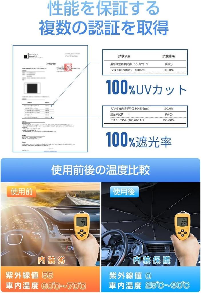 SHAOHAO 2020 June New Mitsubishi Delica MB37S MB36S Front Umbrella 10 Delica MB37S MB36S Light Heat UV Mirror Cooling Delica Custom Car Heat Interior