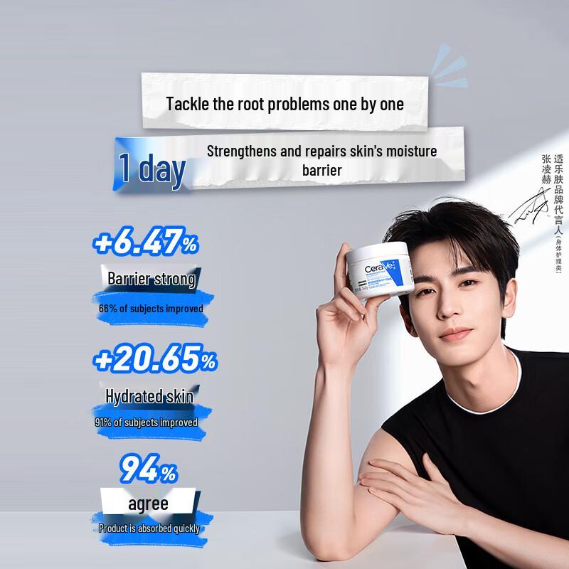 CeraVe Hydrating & Repairing Ceramide Skincare