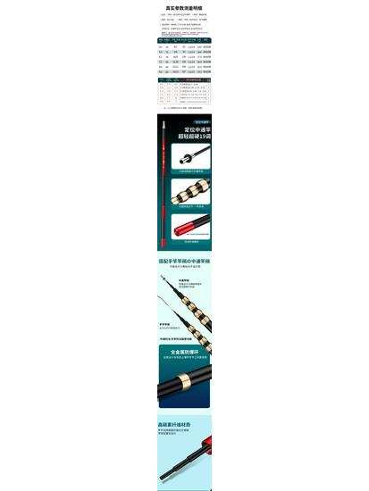 ZTO Portable 19 Tone Super Hard Fishing Rod with Integrated Reel: Compact, Through-Handle Design, Internal Wiring, Handheld.