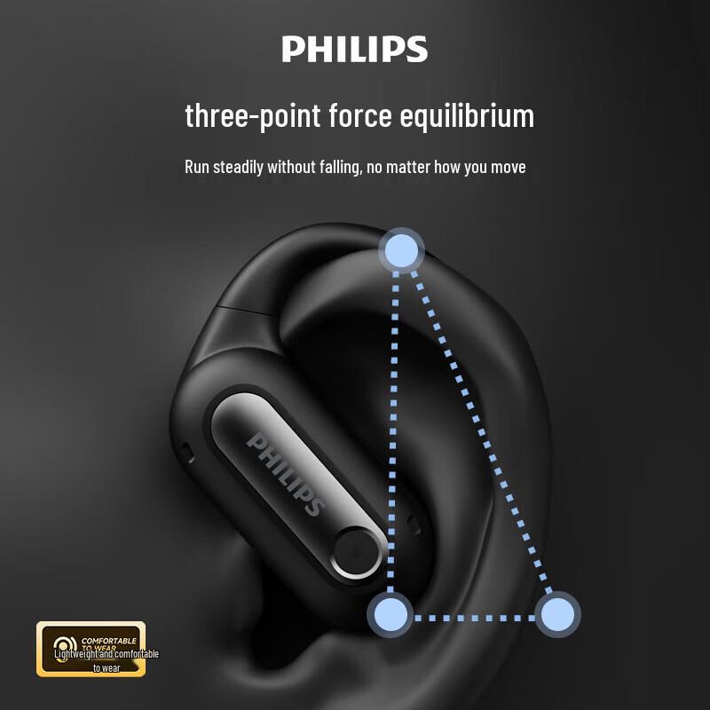 Philips TAT4759 True Wireless Ear-Clip Sport Headset