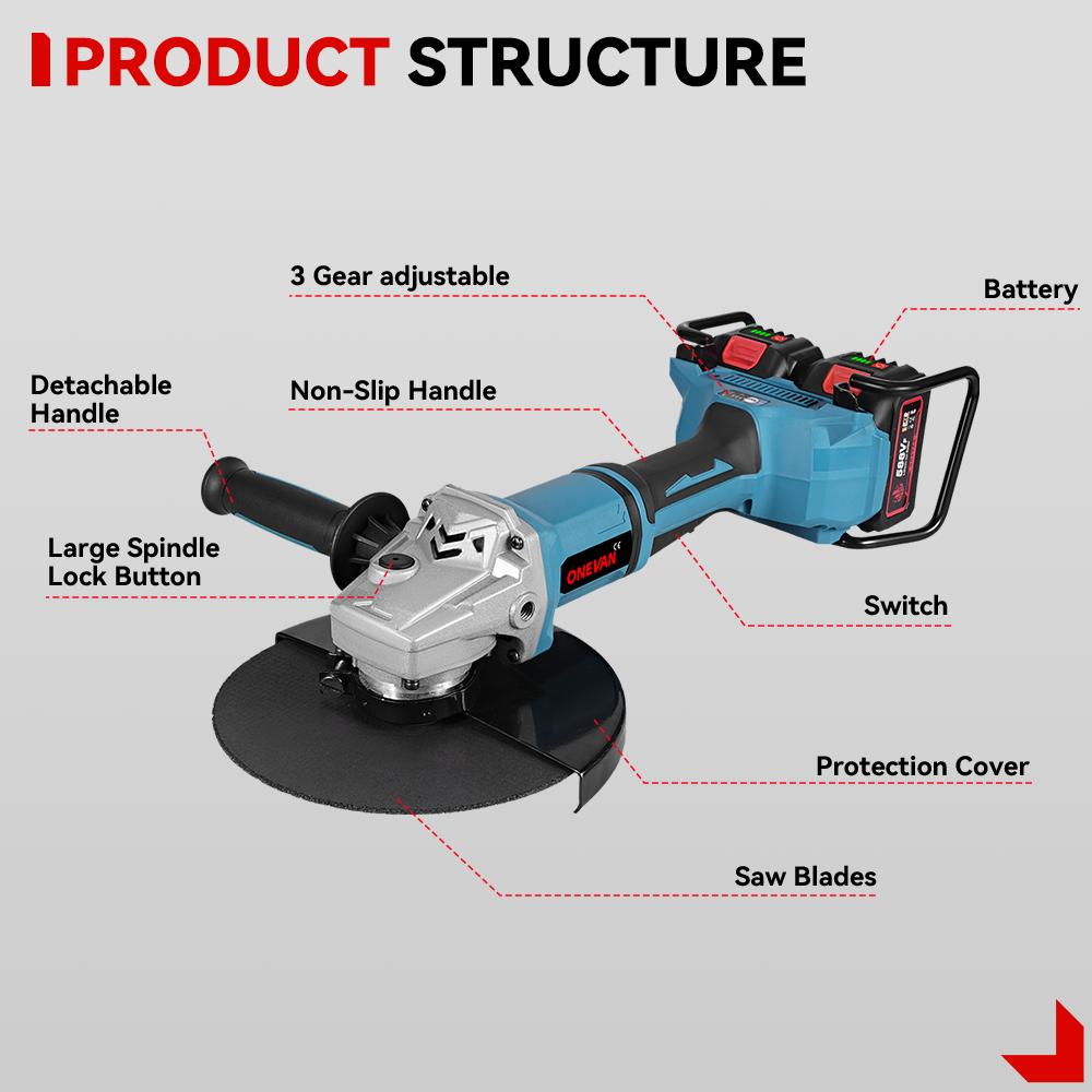 ONEVAN 180MM Brushless Electric Angle Grinder Variable Speed M14 Cutting Machine Woodworking Tool for Makita 18v Battery Pin