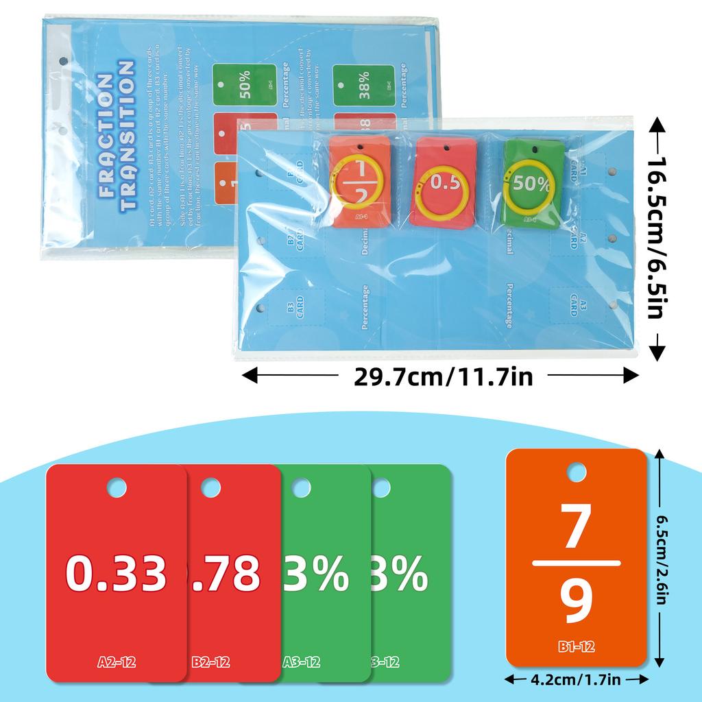 69PCS Decimal Fraction Percentage Conversion Cards Table Model Education Card Thinking Cognition Training Kids Educational Toys