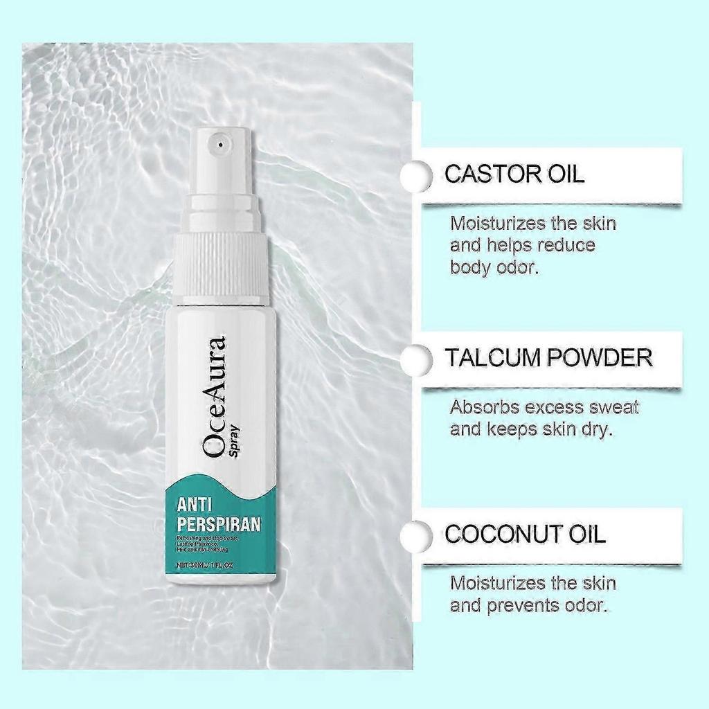 Antiperspirant - Against Excessive Sweating On the Entire Body, Against Strong Sweating On the Face and Head, Antiperspirant Face for Men and Women