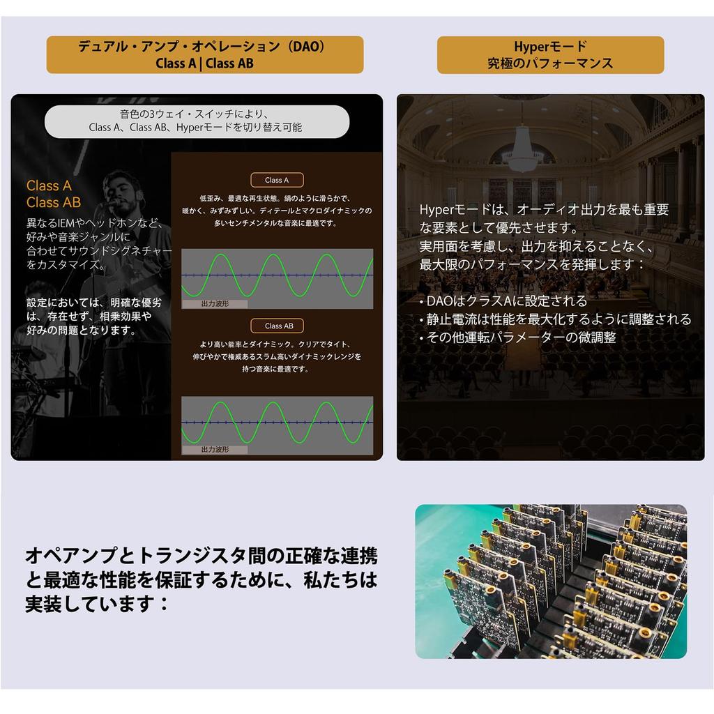 Cayin N6iii ausgestattet mit Flaggschiff ES9039SPRO austauschbarem Audio voll symmetrischem Hyper Class Single DAP/E203, DAC, Motherboard, Schaltung, Modus, A/AB