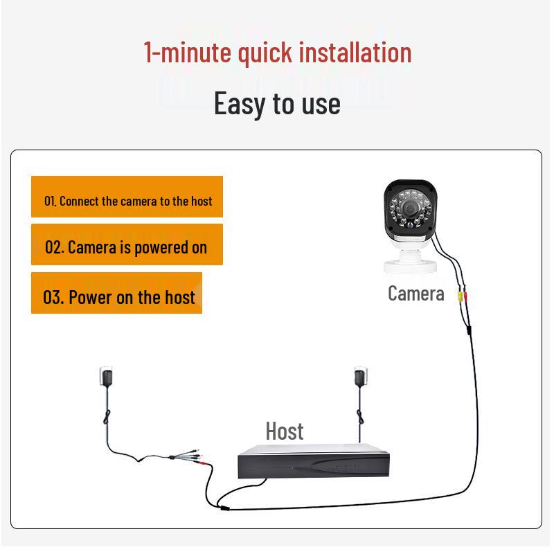 AHD CCTV Surveillance Kit: 4 or 8 Camera Set for Monitoring